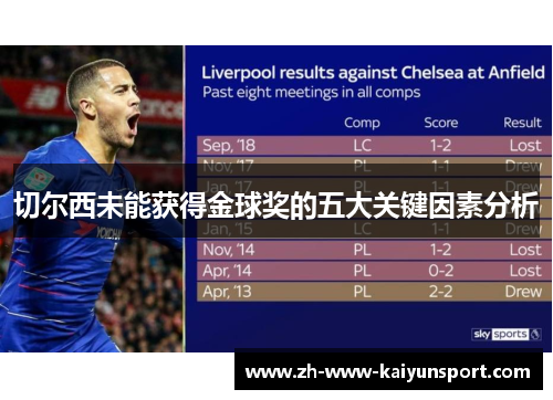 切尔西未能获得金球奖的五大关键因素分析