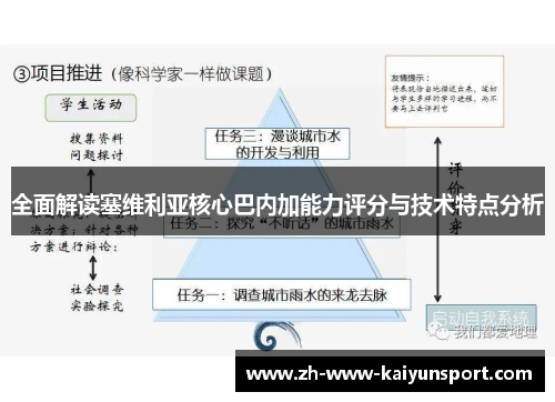 全面解读塞维利亚核心巴内加能力评分与技术特点分析