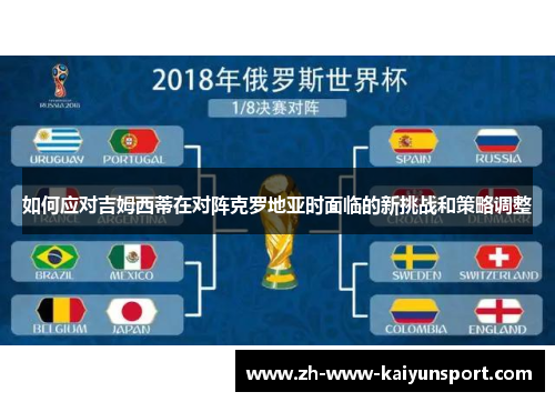 如何应对吉姆西蒂在对阵克罗地亚时面临的新挑战和策略调整