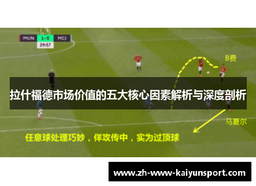 拉什福德市场价值的五大核心因素解析与深度剖析