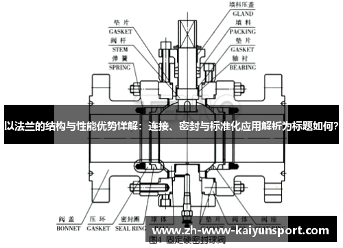 以法兰的结构与性能优势详解：连接、密封与标准化应用解析为标题如何？