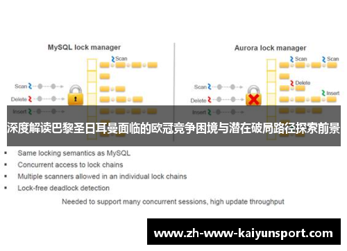 深度解读巴黎圣日耳曼面临的欧冠竞争困境与潜在破局路径探索前景