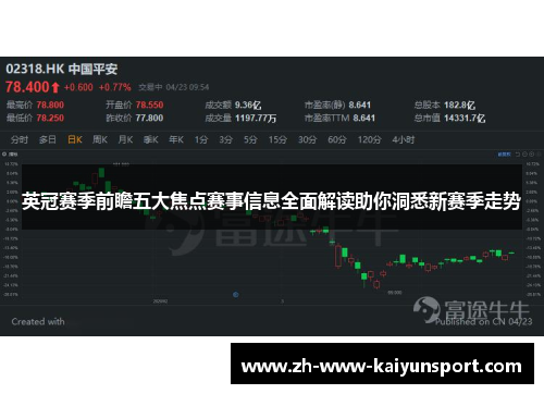 英冠赛季前瞻五大焦点赛事信息全面解读助你洞悉新赛季走势