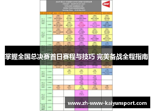掌握全国总决赛首日赛程与技巧 完美备战全程指南