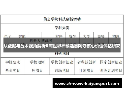 从数据与战术视角解析B席世界杯预选赛防守核心价值评估研究