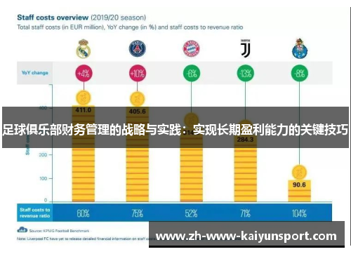 足球俱乐部财务管理的战略与实践：实现长期盈利能力的关键技巧