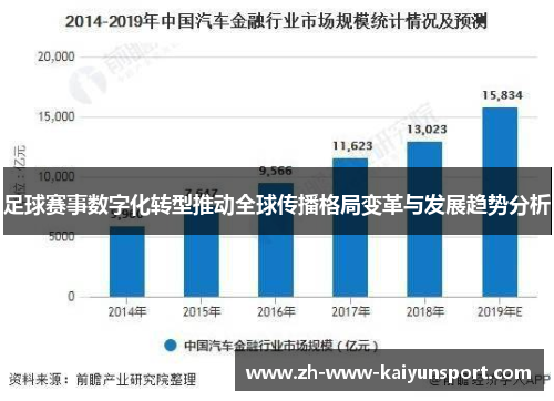 足球赛事数字化转型推动全球传播格局变革与发展趋势分析
