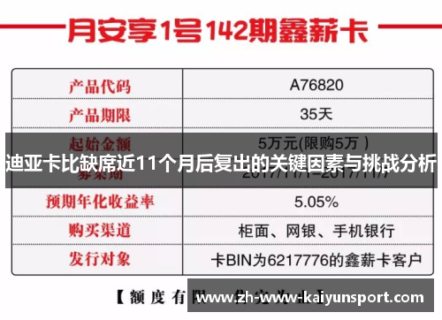 迪亚卡比缺席近11个月后复出的关键因素与挑战分析