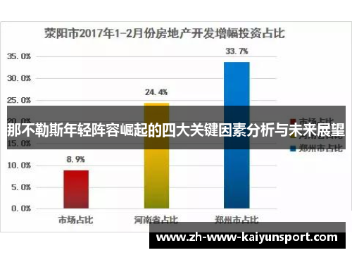 那不勒斯年轻阵容崛起的四大关键因素分析与未来展望